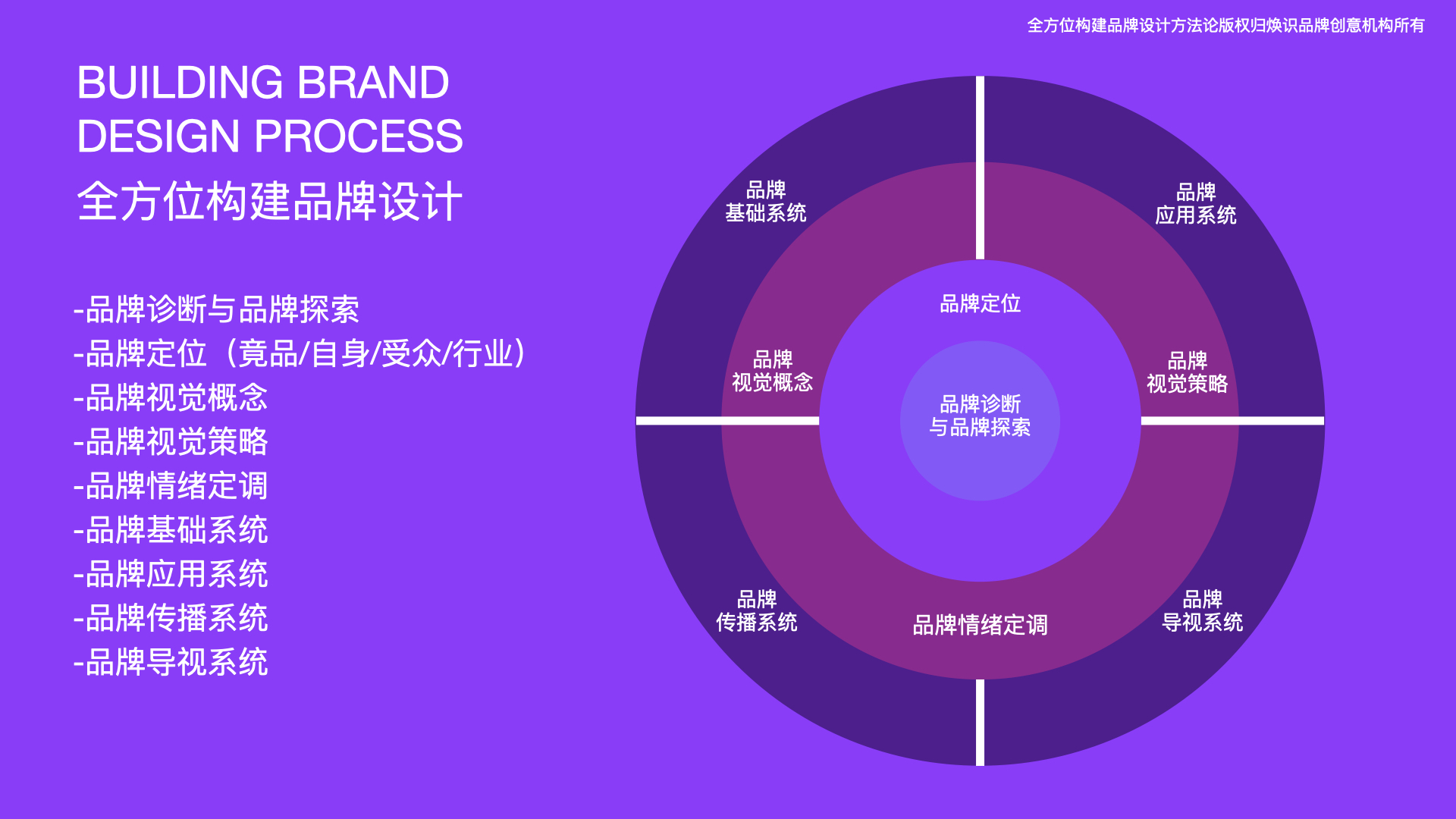 品牌設(shè)計(jì)是什么.jpeg